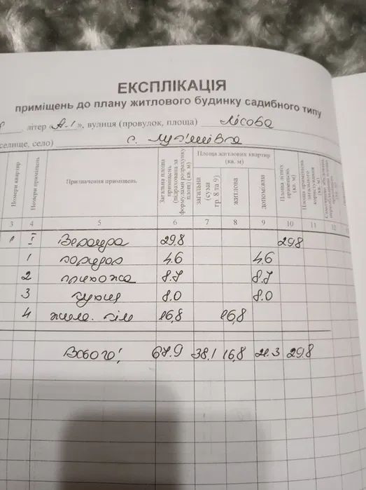 Продаж будинку. Лук'янівка. Київська область-8